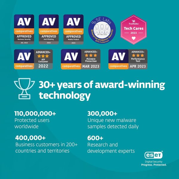 ESET Seguridad para el hogar Premium | antivirus | Edición 2024 | 5 dispositivos | 1 año| Administrador de contraseñas | Protección de Privacidad | ransomware | Antirrobo | Descarga digital (PC/Mac/Android) - Imagen 2