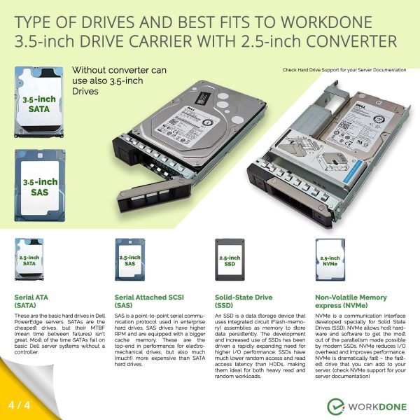 Workdone 6 -Pack - 3.5 "Caddy de disco duro con adaptador HDD de 2.5" - Compatible para servidores Dell PowergeDEDED - R240 R340 R740 R640 R550 R450 R740XD2 R7415 R7425 R6415 - Bray de LED brillante - Manual de configuración - Imagen 8